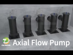 Harga Pabrik Besi Tembaga Tekanan Standar Tinggi Pompa Horizontal